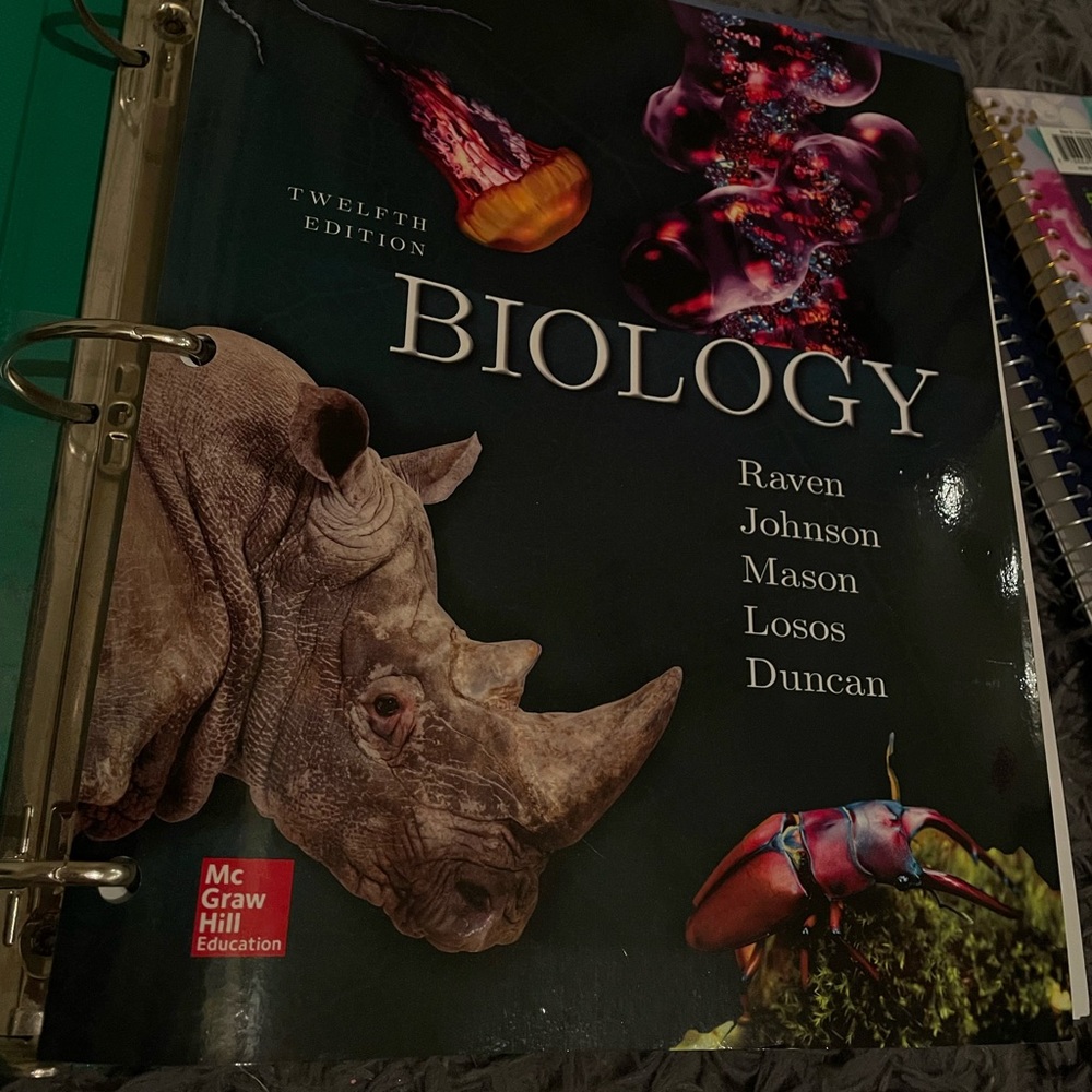 Twelfth Edition Biology Raven